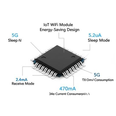 IoT WiFi Module การออกแบบประหยัดพลังงาน 5G 5.2uA โหมดนอน 2.4G 77mA โหมดรับ 5G 470mA TX การบริโภคปัจจุบัน