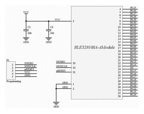 160M 1uA โมดูล RF นอร์ดิก Ble โมดูลตัวรับและส่งสัญญาณ การจัดการพลังงานอัตโนมัติ BLE52810SA-A